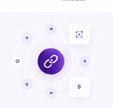 Odoo implementation benefits illustration